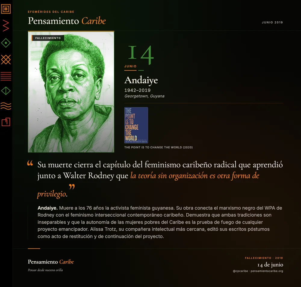 Efeméride: Andaiye, 14 de junio de 2019. Georgetown, Guyana. Activista feminista y teórica política caribeña.