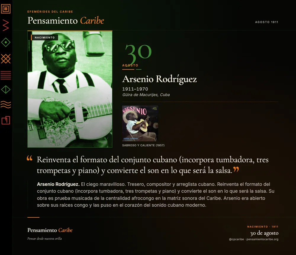 Efeméride: Arsenio Rodríguez, 30 de agosto de 1911. Güira de Macurijes, Cuba. Tresero y compositor, reinventó el conjunto cubano camino a la salsa.