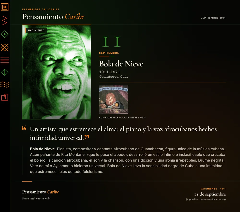 Efeméride: Bola de Nieve, 11 de septiembre de 1911. Guanabacoa, Cuba. Pianista, compositor y cantante afrocubano de estilo íntimo e inclasificable.