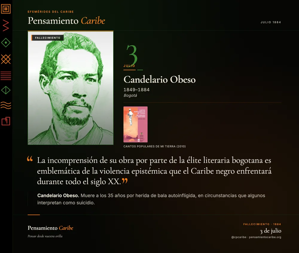 Efeméride: Candelario Obeso, 3 de julio. Mompox, Colombia. Poeta precursor de la poesía negra en Colombia.