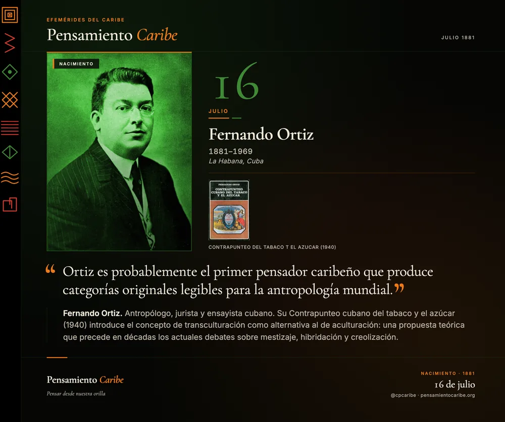 Efeméride: Fernando Ortiz, 16 de julio de 1881. La Habana, Cuba. Antropólogo, autor de Contrapunteo cubano del tabaco y el azúcar.