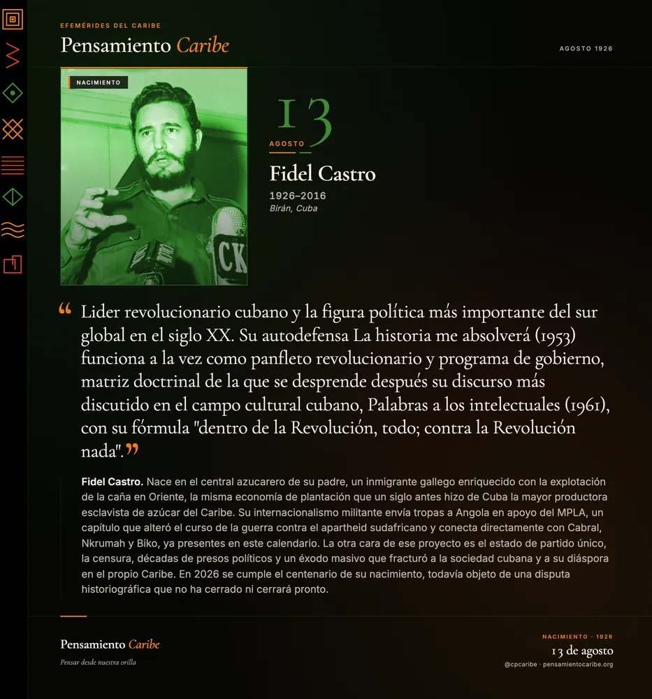 Efeméride: Fidel Castro, 13 de agosto de 1926. Birán, Cuba. Líder de la Revolución cubana y figura central del internacionalismo caribeño del siglo XX.