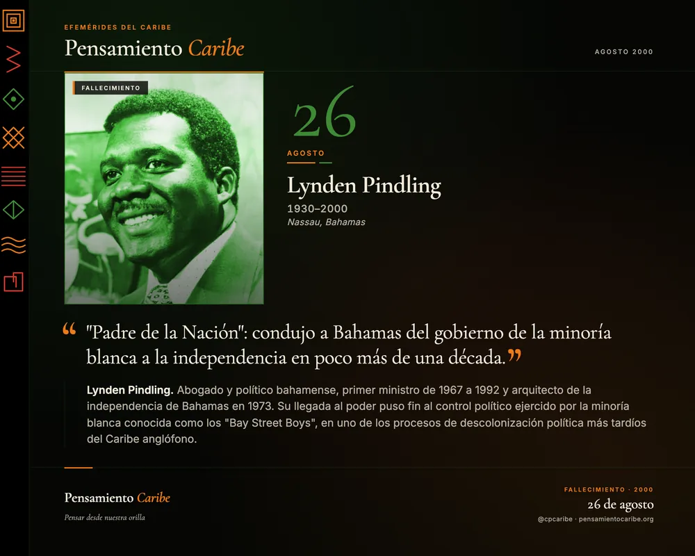 Efeméride: Lynden Pindling, 26 de agosto de 2000. Nassau, Bahamas. Padre de la Nación, primer ministro que condujo a Bahamas a la independencia.
