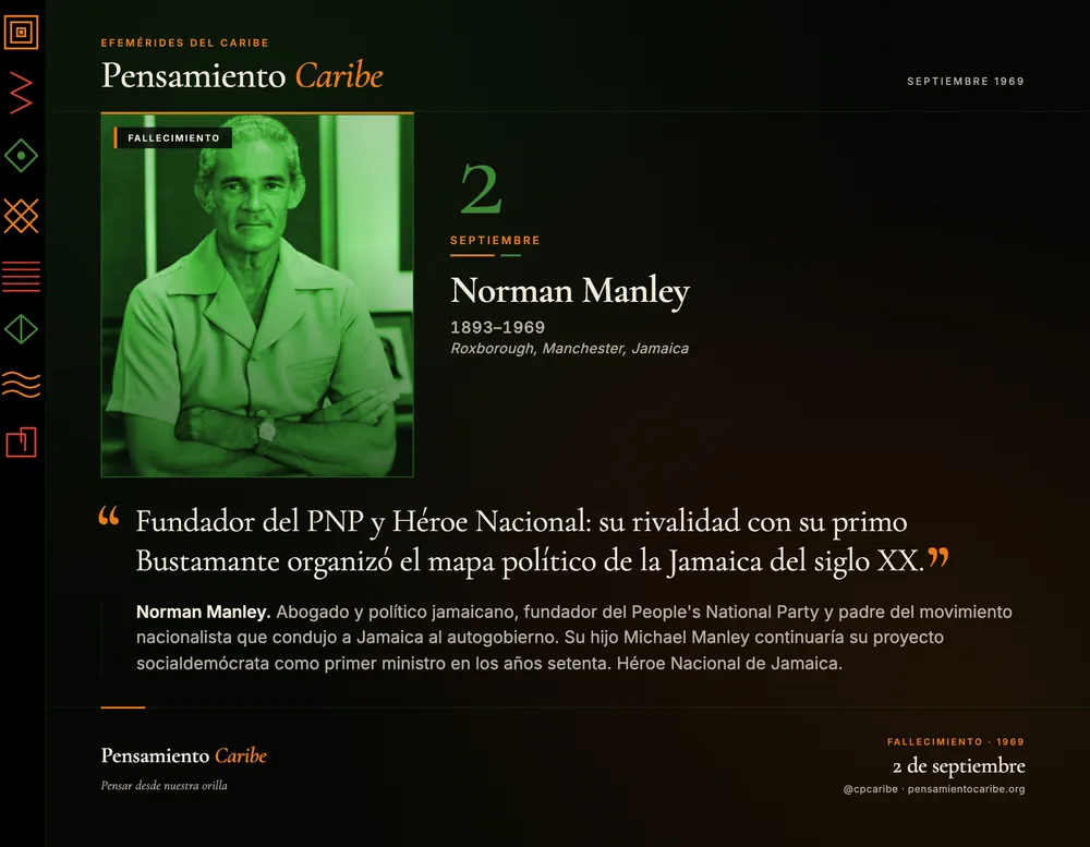 Efeméride: Norman Manley, 2 de septiembre de 1969. Roxborough, Manchester, Jamaica. Fundador del PNP y Héroe Nacional, padre del nacionalismo jamaicano del siglo XX.