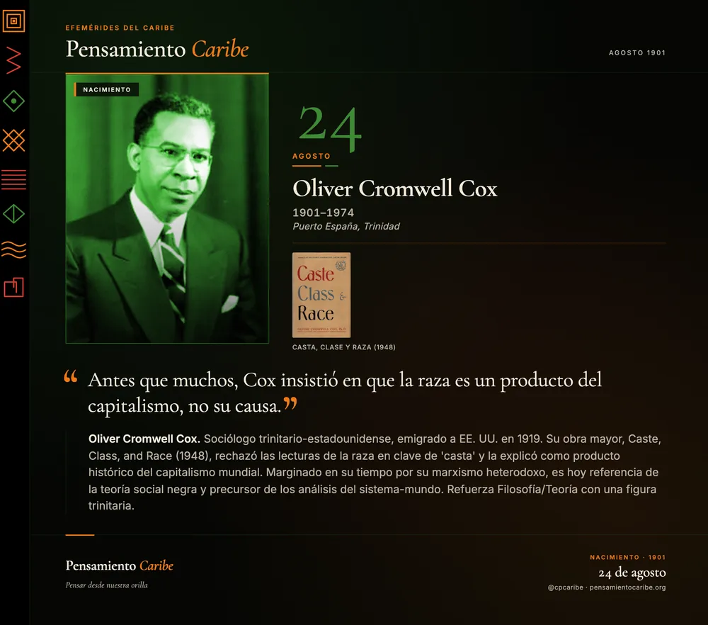 Efeméride: Oliver Cromwell Cox, 24 de agosto de 1901. Puerto España, Trinidad. Sociólogo, autor de Caste, Class, and Race.