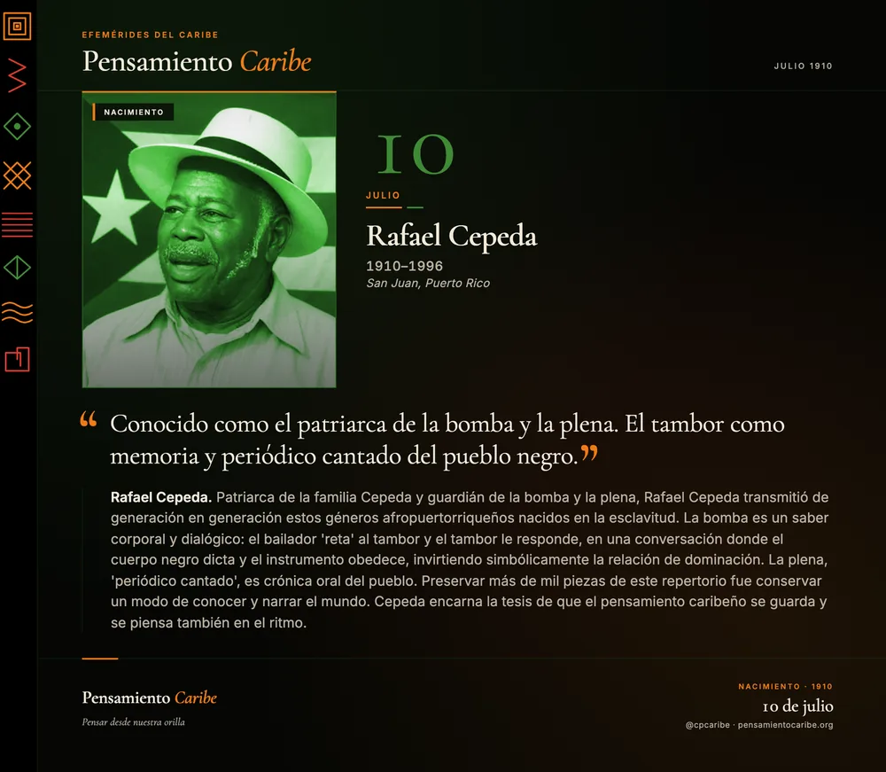 Efeméride: Rafael Cepeda, 10 de julio. Santurce, Puerto Rico. Patriarca de la bomba y la plena.
