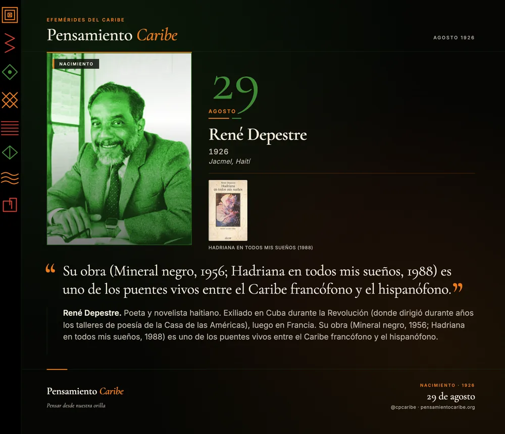 Efeméride: René Depestre, 29 de agosto de 1926. Jacmel, Haití. Poeta y novelista, puente entre el Caribe francófono y el hispanófono.