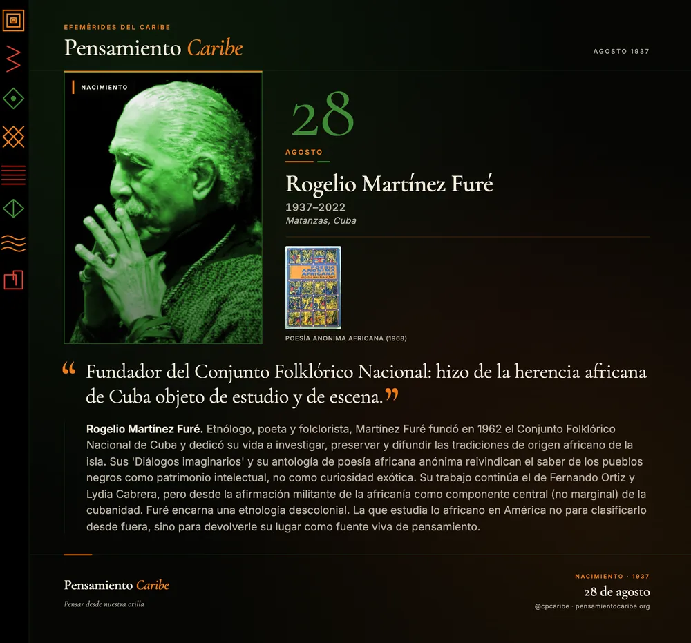 Efeméride: Rogelio Martínez Furé, 28 de agosto de 1937. Matanzas, Cuba. Etnólogo, poeta y fundador del Conjunto Folklórico Nacional de Cuba.