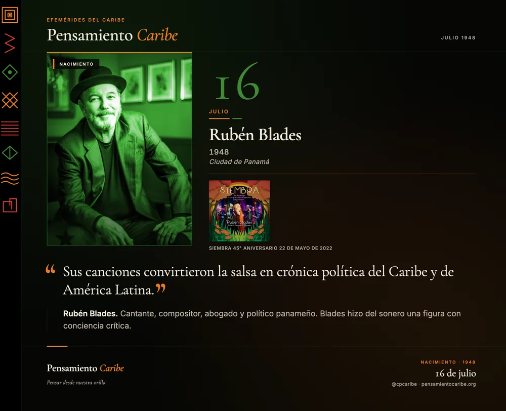 Efeméride: Rubén Blades, 16 de julio de 1948. Ciudad de Panamá. Cantante, compositor y cronista de la salsa política.