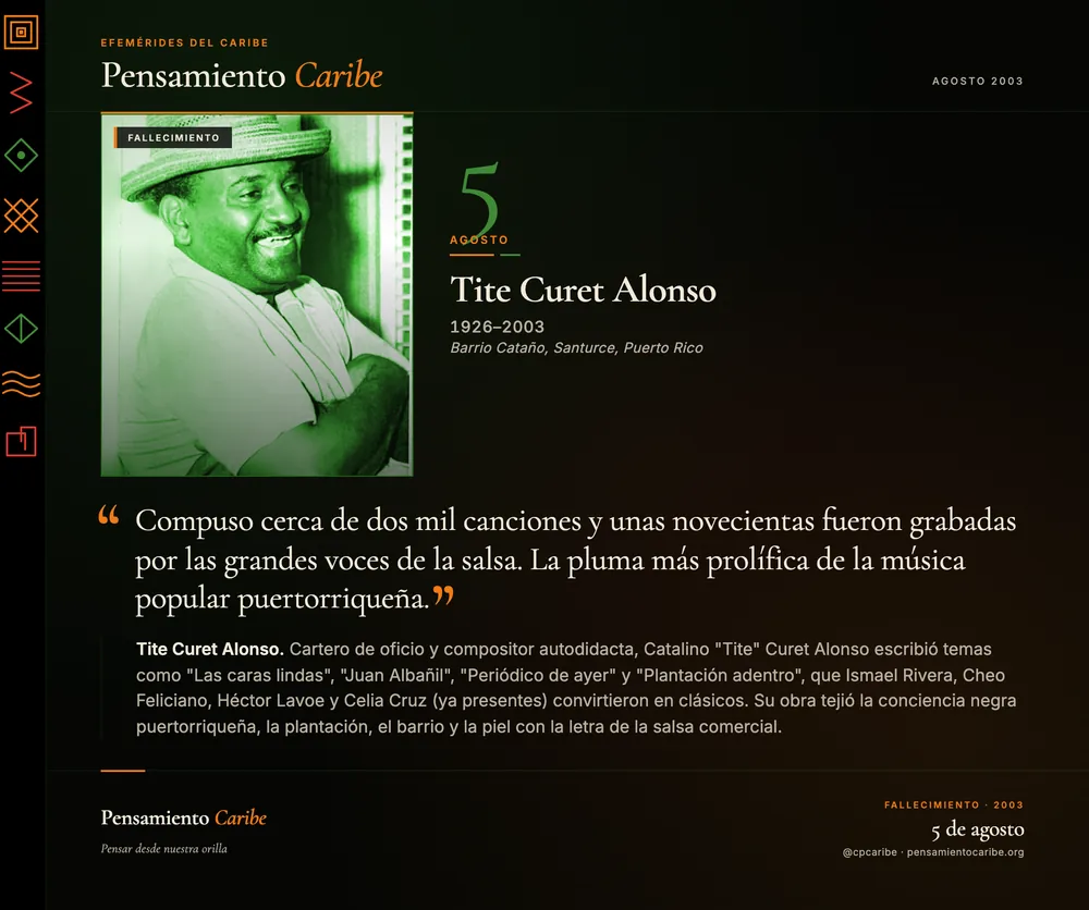Efeméride: Tite Curet Alonso, 5 de agosto de 2003. Santurce, Puerto Rico. Compositor más prolífico de la salsa puertorriqueña.
