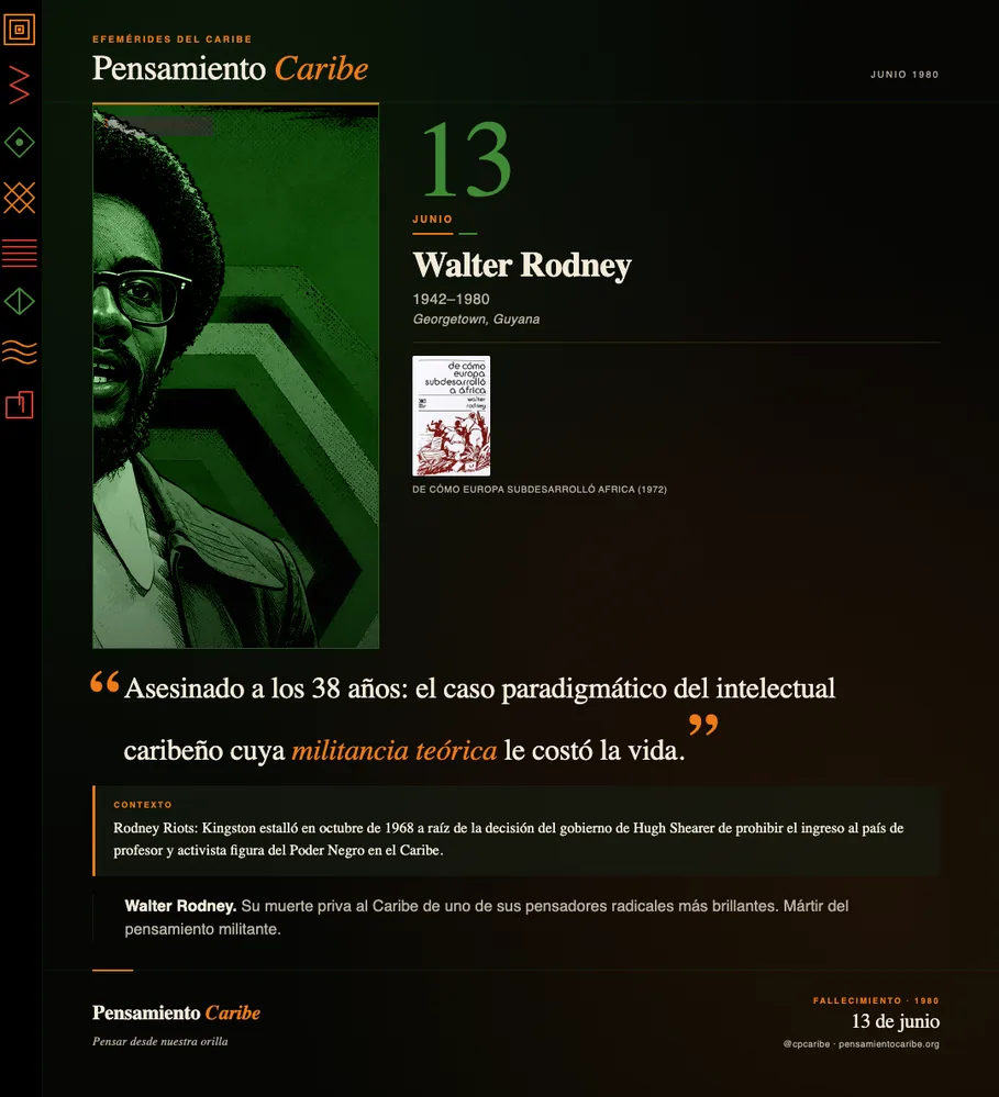Efeméride: Walter Rodney, 13 de junio de 1980. Georgetown, Guyana. Historiador y activista político.